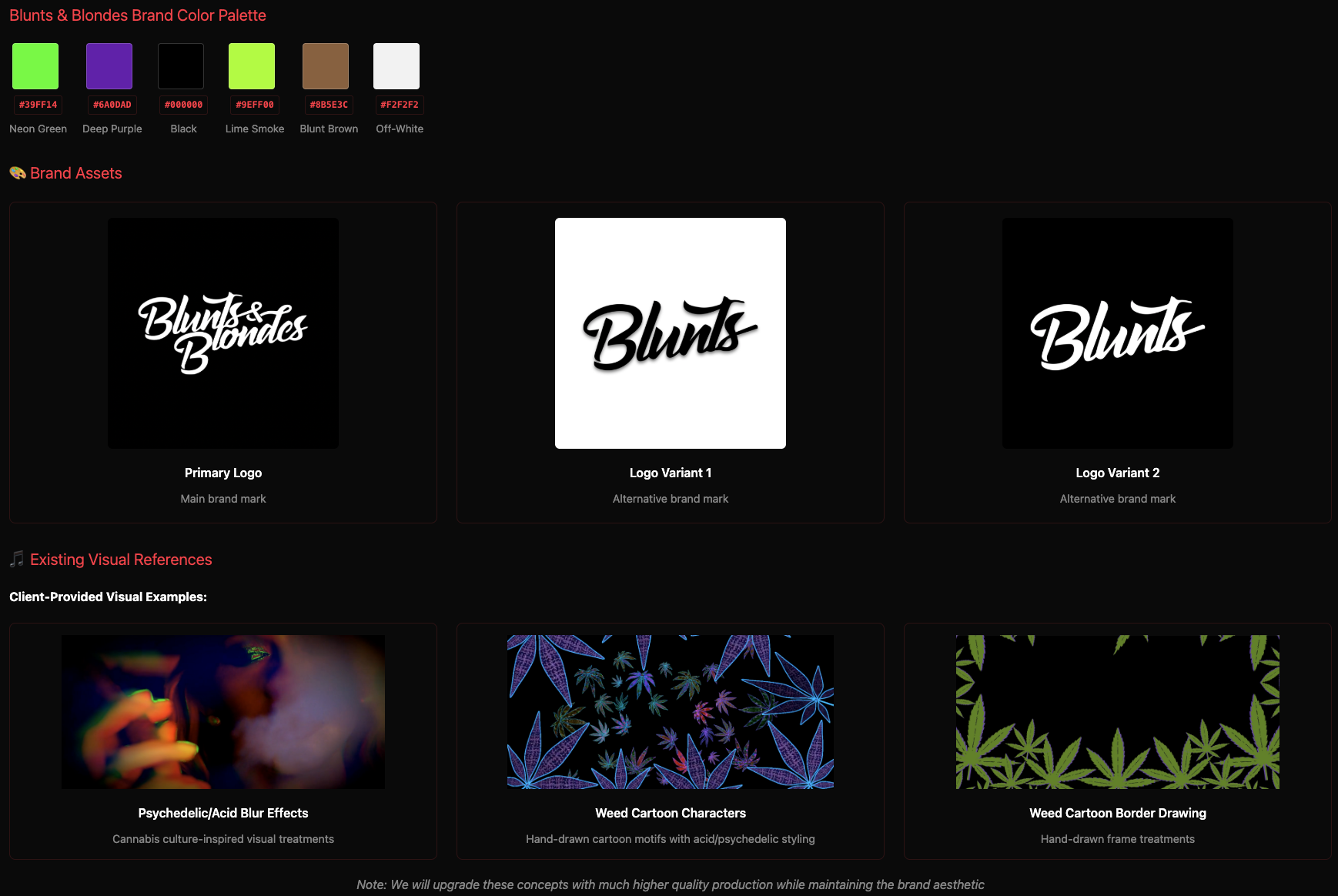 Blunts and Blondes NRGY portal  -  Client Inputs and Vision with project overview, client contact, and start of Creative Vision and References